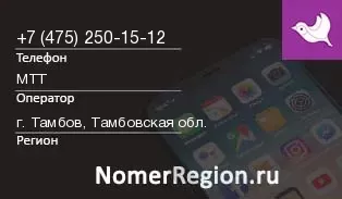 Кто звонил с 4752501512 - регион и оператор